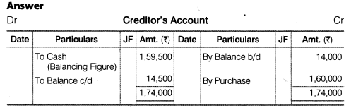 NCERT Solutions for Class 12 Accountancy Part II Chapter 6 Cash Flow Statement Numerical Questions Q2.1