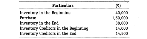 NCERT Solutions for Class 12 Accountancy Part II Chapter 6 Cash Flow Statement Numerical Questions Q2