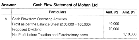 NCERT Solutions for Class 12 Accountancy Part II Chapter 6 Cash Flow Statement Numerical Questions Q7.1