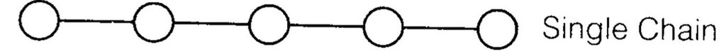 NCERT Solutions for Class 12 Business Studies Chapter 7 Directing Case Problems Q5