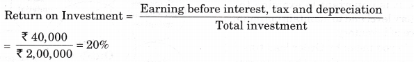 NCERT Solutions for Class 12 Entrepreneurship Business Arithmetic More Questions VSAQ Q22