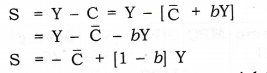 NCERT Solutions for Class 12 Macro Economics Aggregate Demand and Its Related Concepts LAQ Q1.2