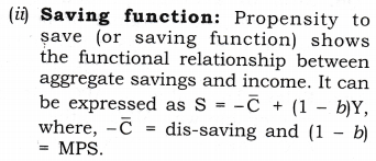 NCERT Solutions for Class 12 Macro Economics Aggregate Demand and Its Related Concepts LAQ Q1