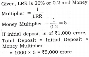 NCERT Solutions for Class 12 Macro Economics Banking HOTS Q2
