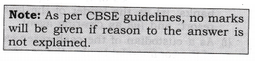 NCERT Solutions for Class 12 Macro Economics Banking True or False Q6