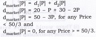 NCERT-Solutions-for-Class-12-Micro-Economics-Demand-Q1