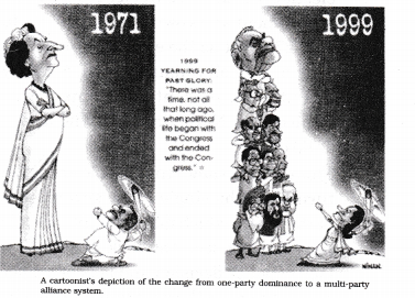 NCERT Solutions for Class 12 Political Science Recent Developments in Indian Politics Picture Based Questions Q2