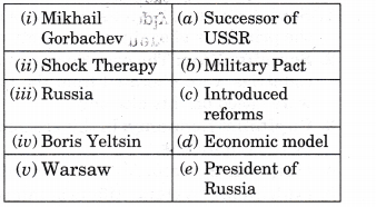 NCERT-Solutions-for-Class-12-Political-Science-The-End-of-Bipolarity-Q4