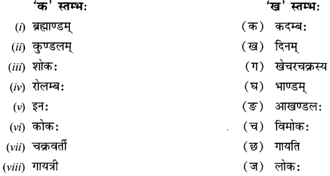NCERT Solutions for Class 12 Sanskrit Chapter 2 सूर्यः एव प्रकृतेः आधारः 7