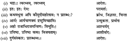 NCERT Solutions for Class 12 Sanskrit Chapter 3 राष्ट्रचिन्ता गरीयसी 2