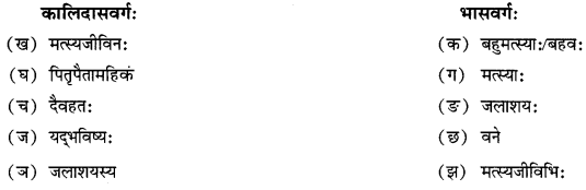 NCERT Solutions for Class 12 Sanskrit Chapter 4 दूरदृष्टिः फलप्रदा 2