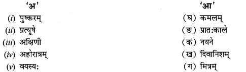 NCERT Solutions for Class 12 Sanskrit Chapter 7 दारिद्र्ये दुर्लभं सत्त्वम् Q2.1