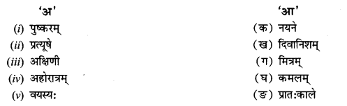 NCERT Solutions for Class 12 Sanskrit Chapter 7 दारिद्र्ये दुर्लभं सत्त्वम् Q2