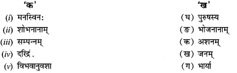 NCERT Solutions for Class 12 Sanskrit Chapter 7 दारिद्र्ये दुर्लभं सत्त्वम् Q3.1