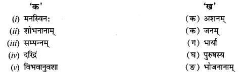 NCERT Solutions for Class 12 Sanskrit Chapter 7 दारिद्र्ये दुर्लभं सत्त्वम् Q3