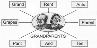NCERT Solutions for Class 2 English Chapter 18 Granny Granny Please Comb My Hair Word Building Q1