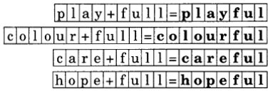 NCERT Solutions for Class 2 English Chapter 4 I am Lucky Lets Draw Q2.1