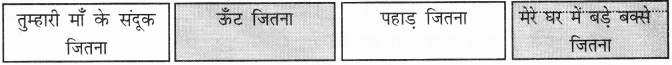 NCERT Solutions for Class 2 Hindi Chapter 1 ऊँट चला Q2.2