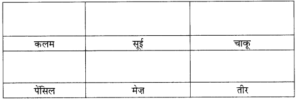 NCERT-Solutions-for-Class-2-Hindi-Chapter-3-म्याऊँ-म्याऊँ-Q7