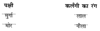 NCERT Solutions for Class 2 Hindi Chapter 9 बुलबुल Q3