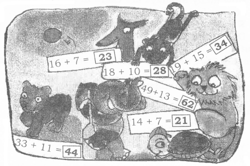 NCERT-Solutions-for-Class-2-Maths-Chapter-10-Add-our-Points-Q1