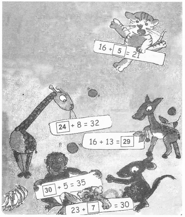 NCERT Solutions for Class 2 Maths Chapter 10 Add our Points Q4