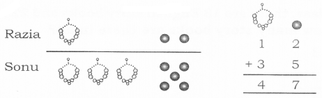 NCERT Solutions for Class 2 Maths Chapter 12 Give and Take Q1.2