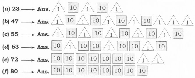 NCERT Solutions for Class 2 Maths Chapter 8 Tens and Ones Q4