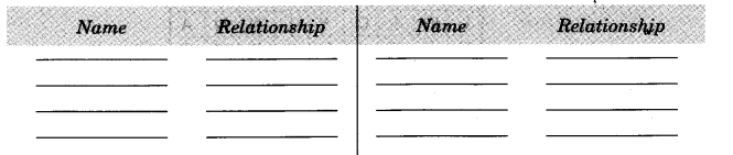 NCERT-Solutions-for-Class-3-EVS-Our-First-School-Q1