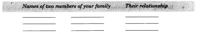 NCERT Solutions for Class 3 EVS Our First School Q2