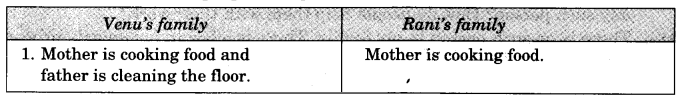 NCERT-Solutions-for-Class-3-EVS-The-Story-of-Food-Q1