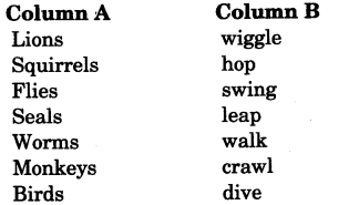 NCERT-Solutions-for-Class-3-English-Unit-10-How-Creatures-Move-Lets-Write-Q1
