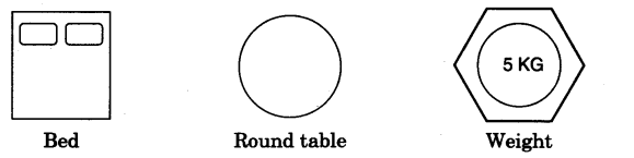 NCERT Solutions for Class 3 Mathematics Chapter-1 Where To Look From Q3C