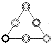 NCERT Solutions for Class 3 Mathematics Chapter-3 Give and Take Mind Train 1.2