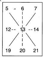 NCERT Solutions for Class 3 Mathematics Chapter-7 Time Goes On Calendar Magic Q1