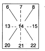 NCERT Solutions for Class 3 Mathematics Chapter-7 Time Goes On Calendar Magic Q4