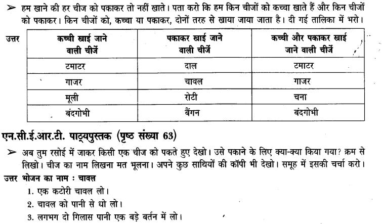 NCERT Solutions for Class 3 पर्यावरण अध्ययन Chapter-10 पकाएं खाएं 2