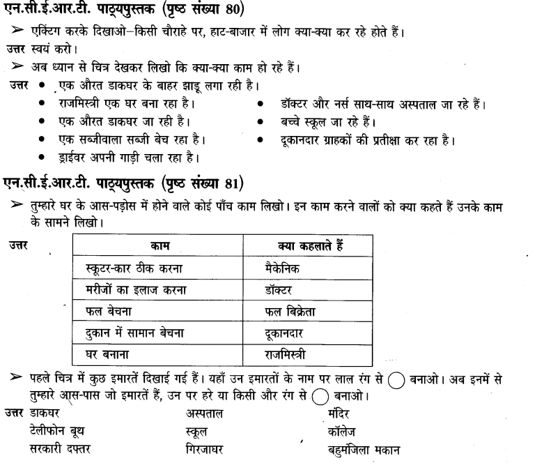 NCERT-Solutions-for-Class-3-पर्यावरण-अध्ययन-Chapter-12-काम-अपने-अपने-1