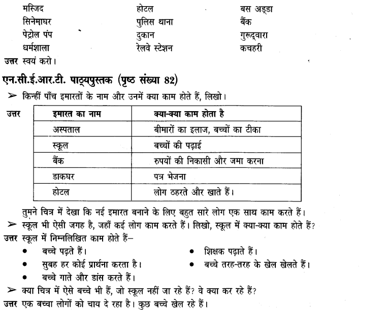NCERT Solutions for Class 3 पर्यावरण अध्ययन Chapter-12 काम अपने -अपने 2