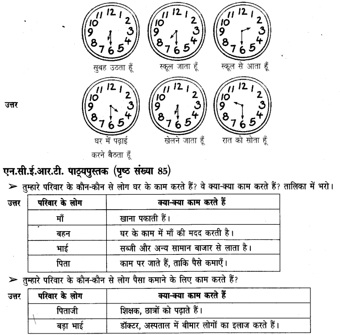 NCERT Solutions for Class 3 पर्यावरण अध्ययन Chapter-12 काम अपने -अपने 4