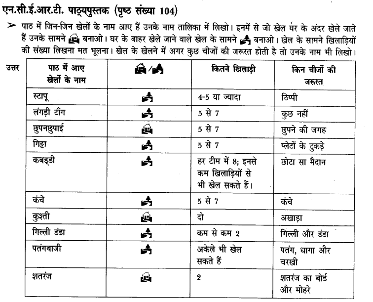 NCERT-Solutions-for-Class-3-पर्यावरण-अध्ययन-Chapter-16-खेल-खेल-में-1