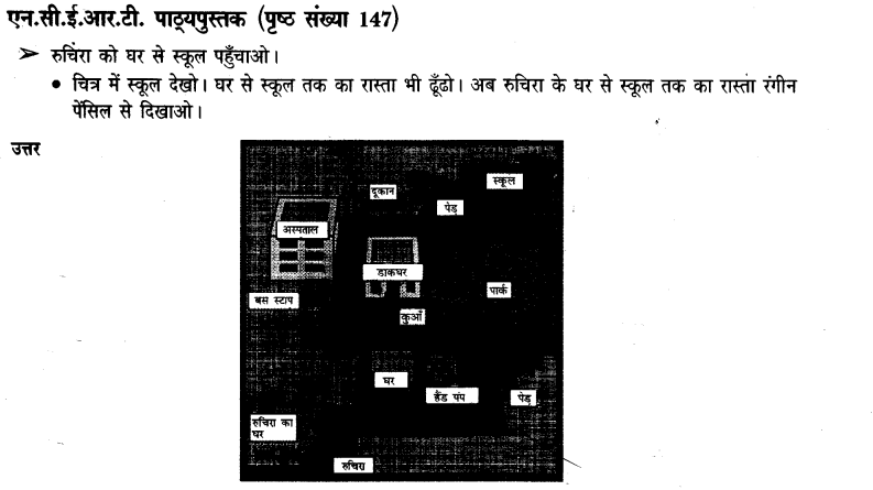 NCERT Solutions for Class 3 पर्यावरण अध्ययन Chapter-22 दायां -बायां 3
