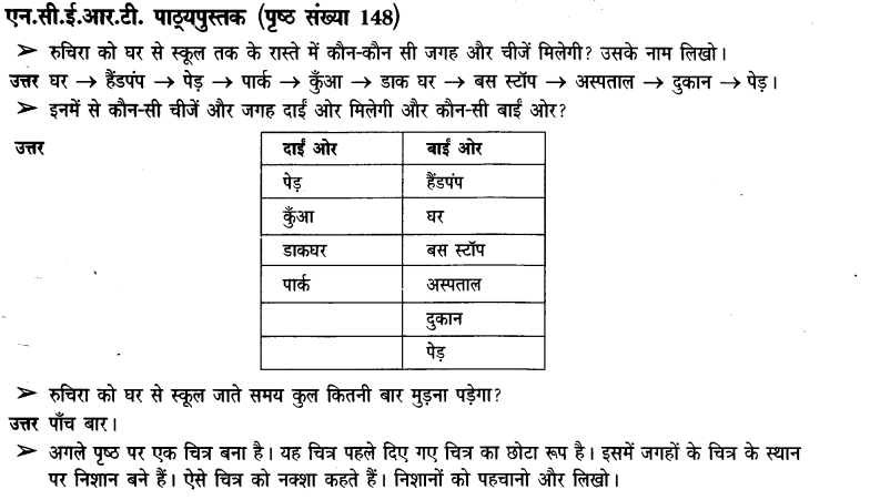 NCERT Solutions for Class 3 पर्यावरण अध्ययन Chapter-22 दायां -बायां 4