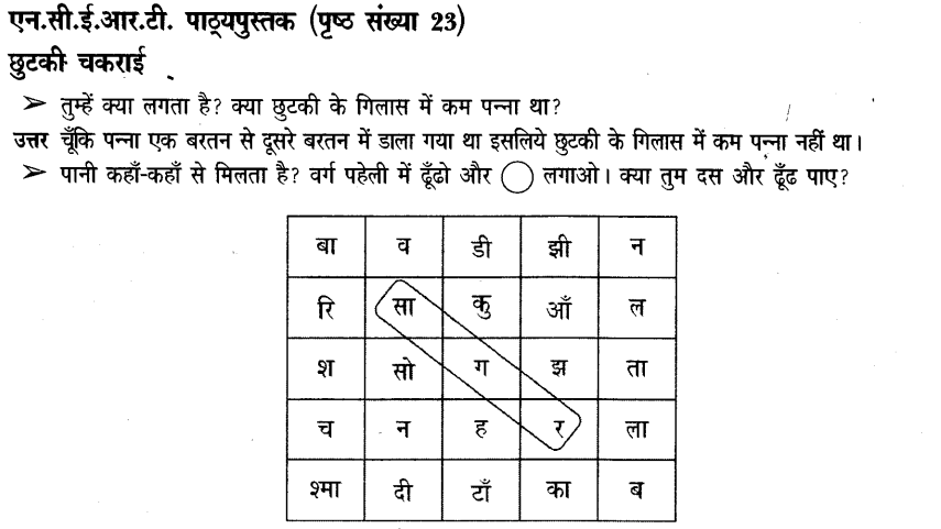 NCERT Solutions for Class 3 पर्यावरण अध्ययन Chapter-3 पानी रे पानी 5