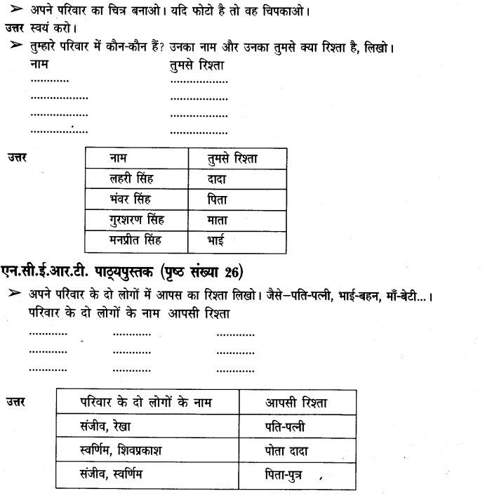 NCERT-Solutions-for-Class-3-पर्यावरण-अध्ययन-Chapter-4-हमारा-पहला-स्कूल-1