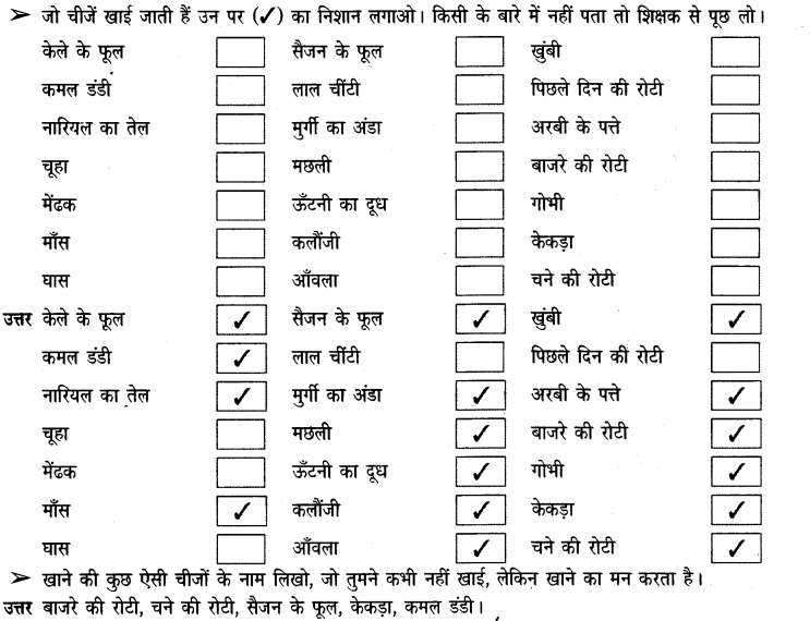NCERT Solutions for Class 3 पर्यावरण अध्ययन Chapter-6 खाना अपना -अपना 6