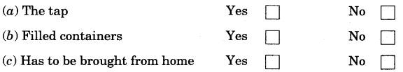 NCERT Solutions for Class 4 EVS Chapter 18 Too Much Water Too Little Water Page 153 Q1.6