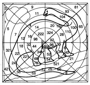 NCERT Solutions for Class 4 EVS Chapter 2 Ear To Ear Page 19 Q1