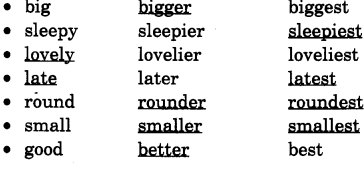 NCERT Solutions for Class 4 English Unit-1 Chapter 1 Wakeup Q2.1