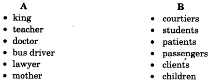 NCERT Solutions for Class 4 English Unit-7 Chapter 14 Word Building Q5